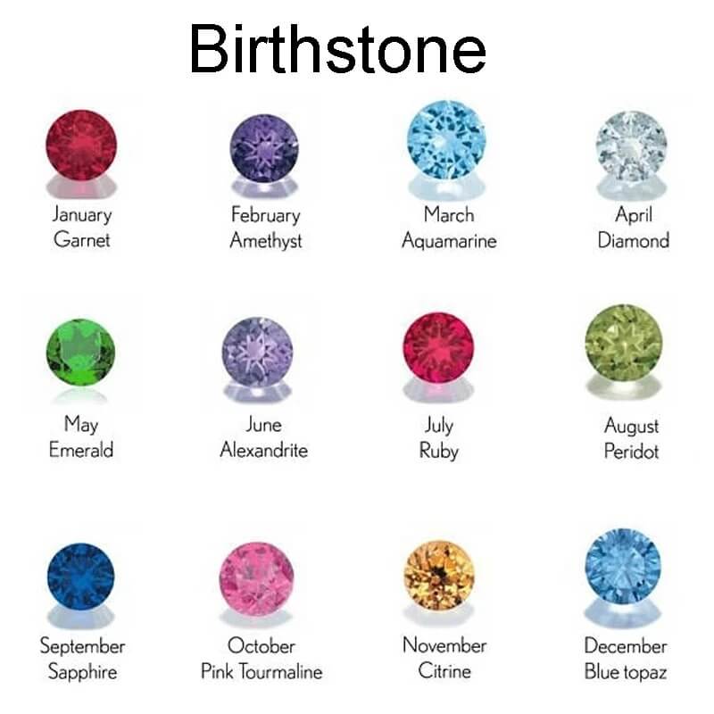 Birthstone Initial Necklace