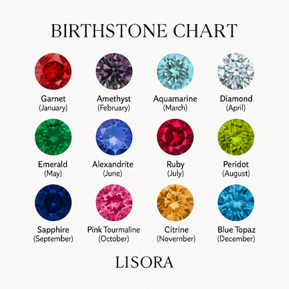 Birthstone Cross Charm Bracelet